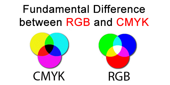 Difference between CMYK and RGB